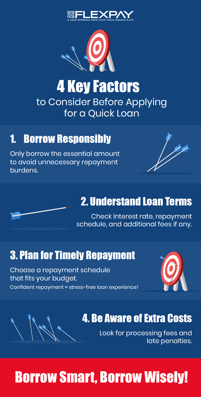 Factors to Consider Before Applying For a Quick Loan